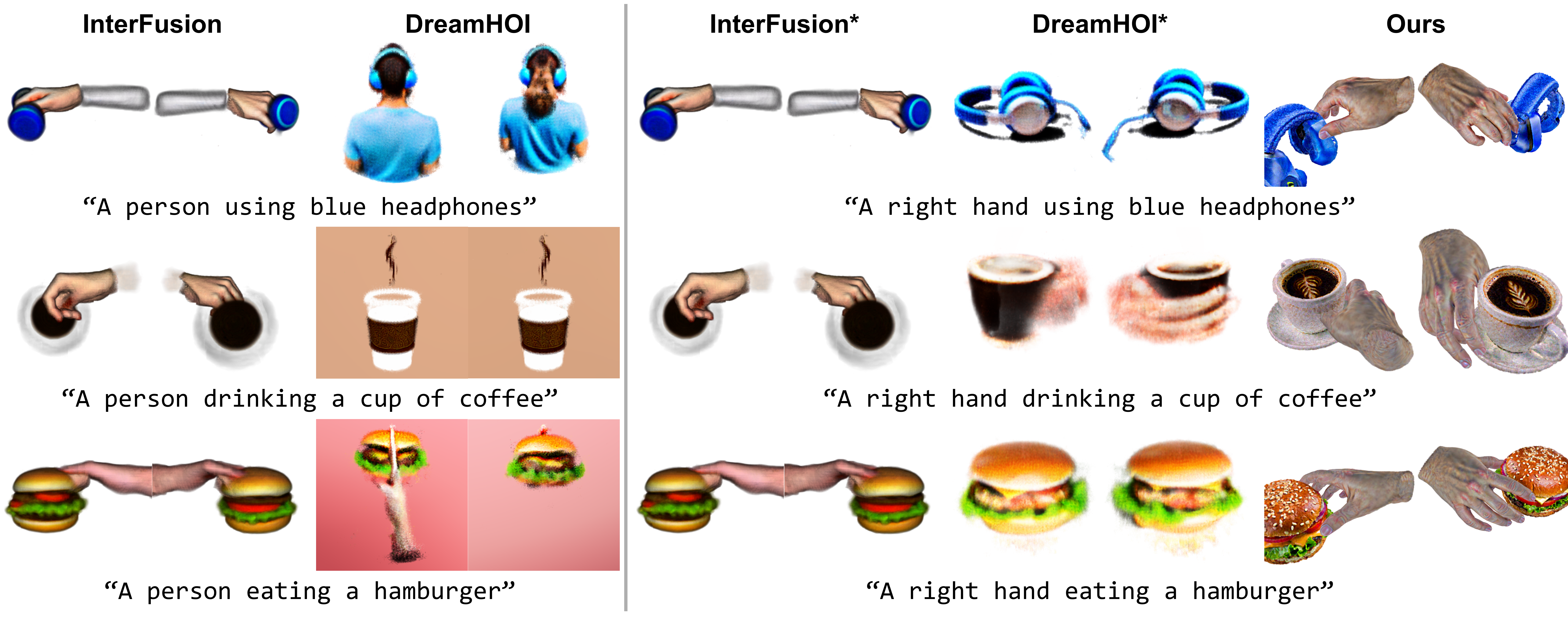 HOI Comparison Figure